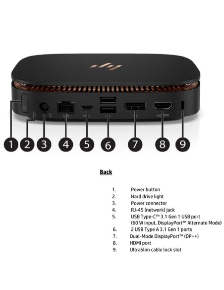 HP Elite Slice G1 Mini PC Computer Intel i7-7700T Ram 8GB SSD 512GB NVMe HDMI (Ricondizionato Grado A)