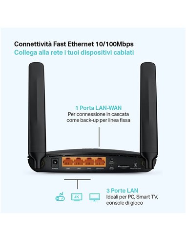Modem Router 3G/4G Wireless TP-Link TL-MR6400 300Mbps