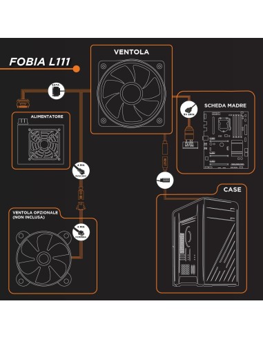 Noua Fobia L111 Case Micro-ATX Gaming...